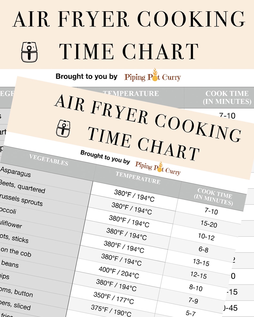 Air fryer cooking time chart
