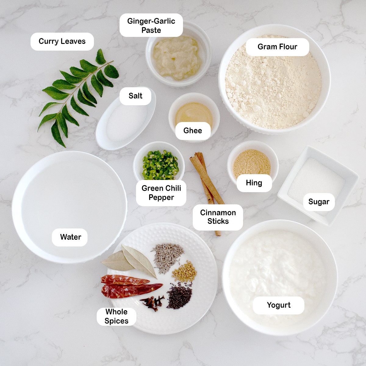 Ingredients for kadhi