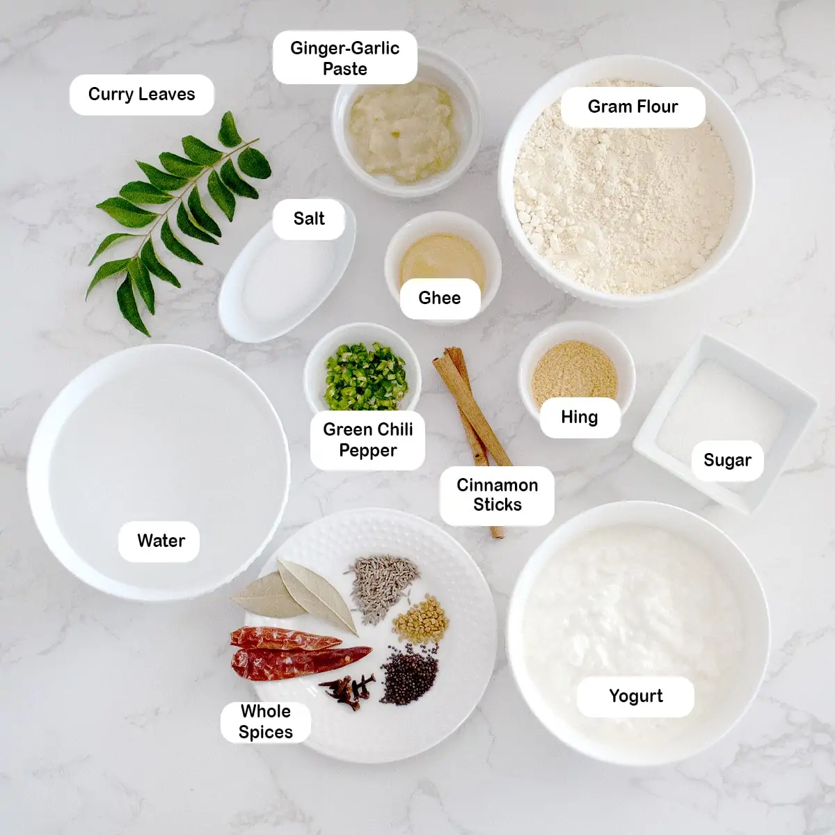 Ingredients for kadhi