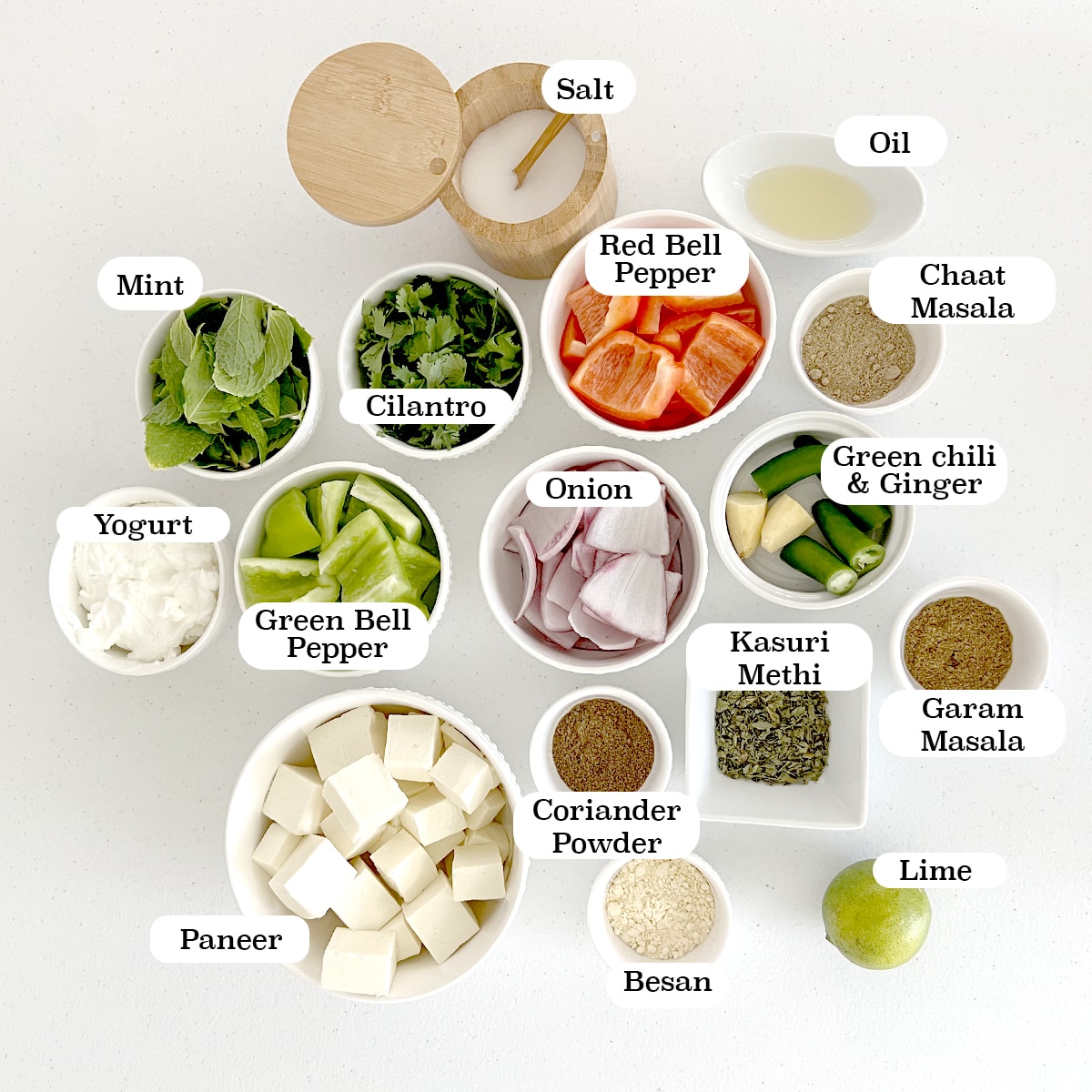 Ingredients to make hariyali paneer tikka