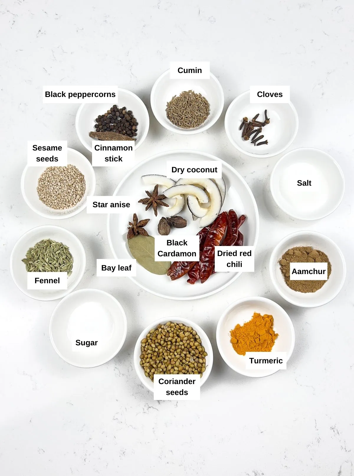 Dabeli Masala ingredients