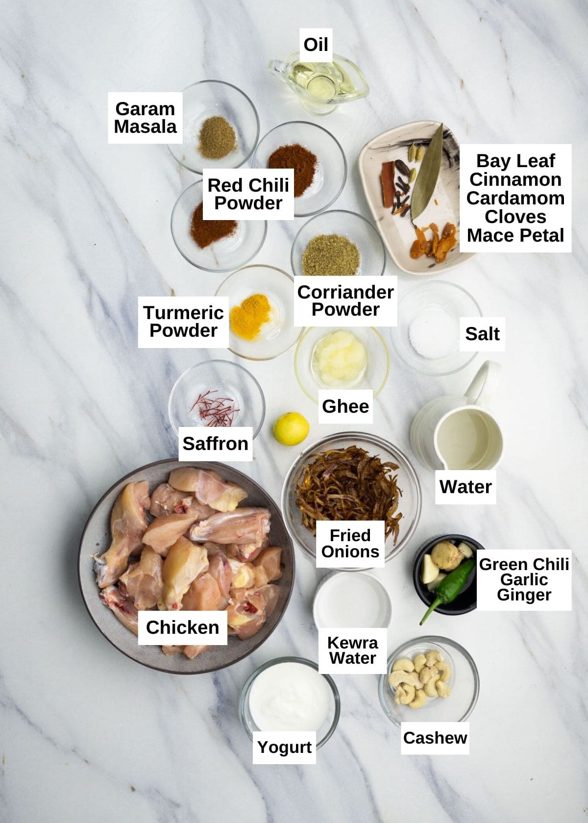 Mughlai Chicken Ingredients