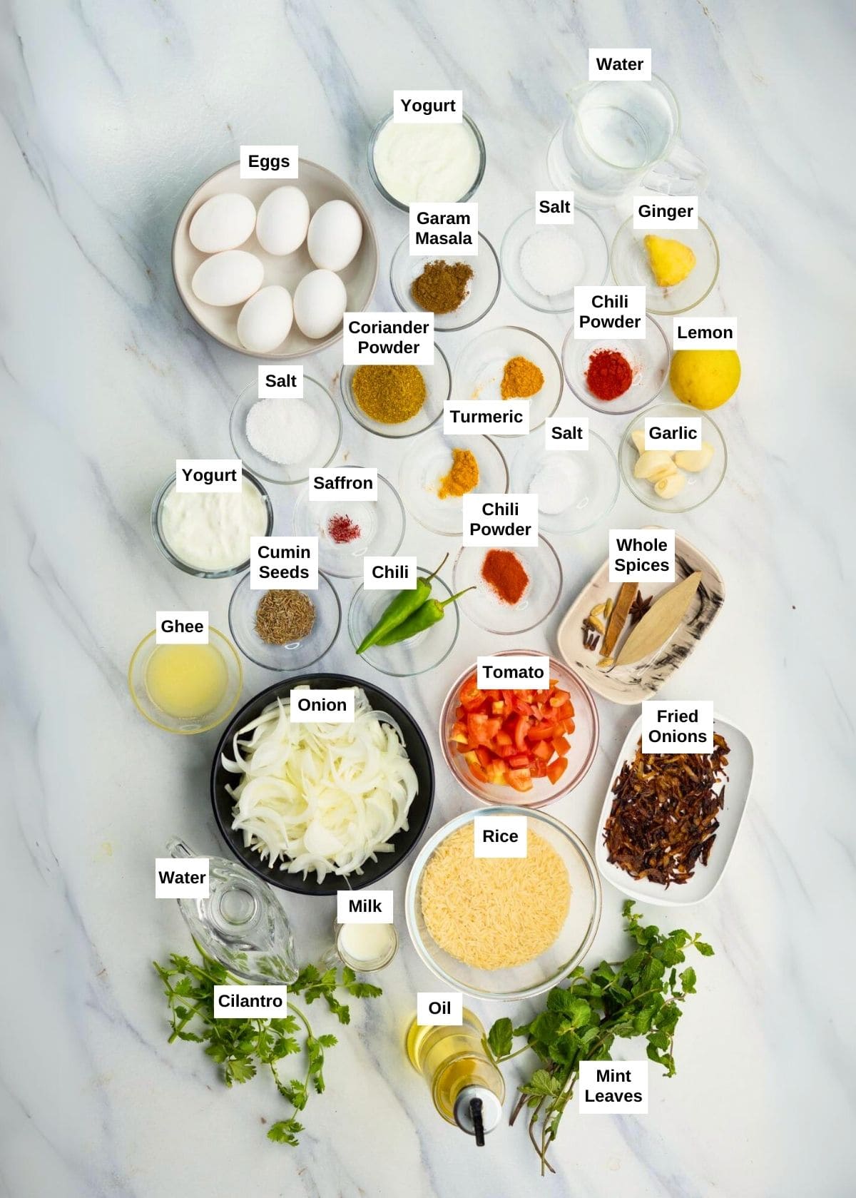 Ingredient for egg biryani recipe