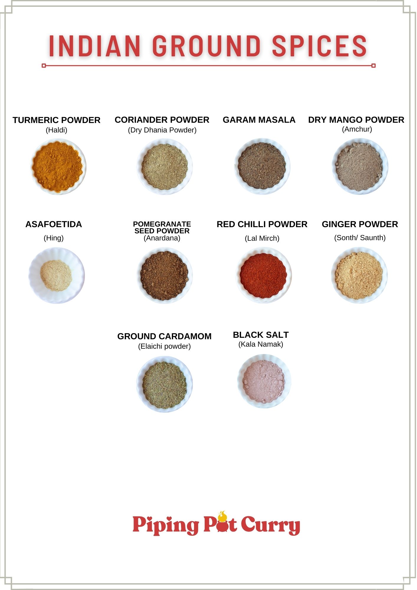 Indian ground spices