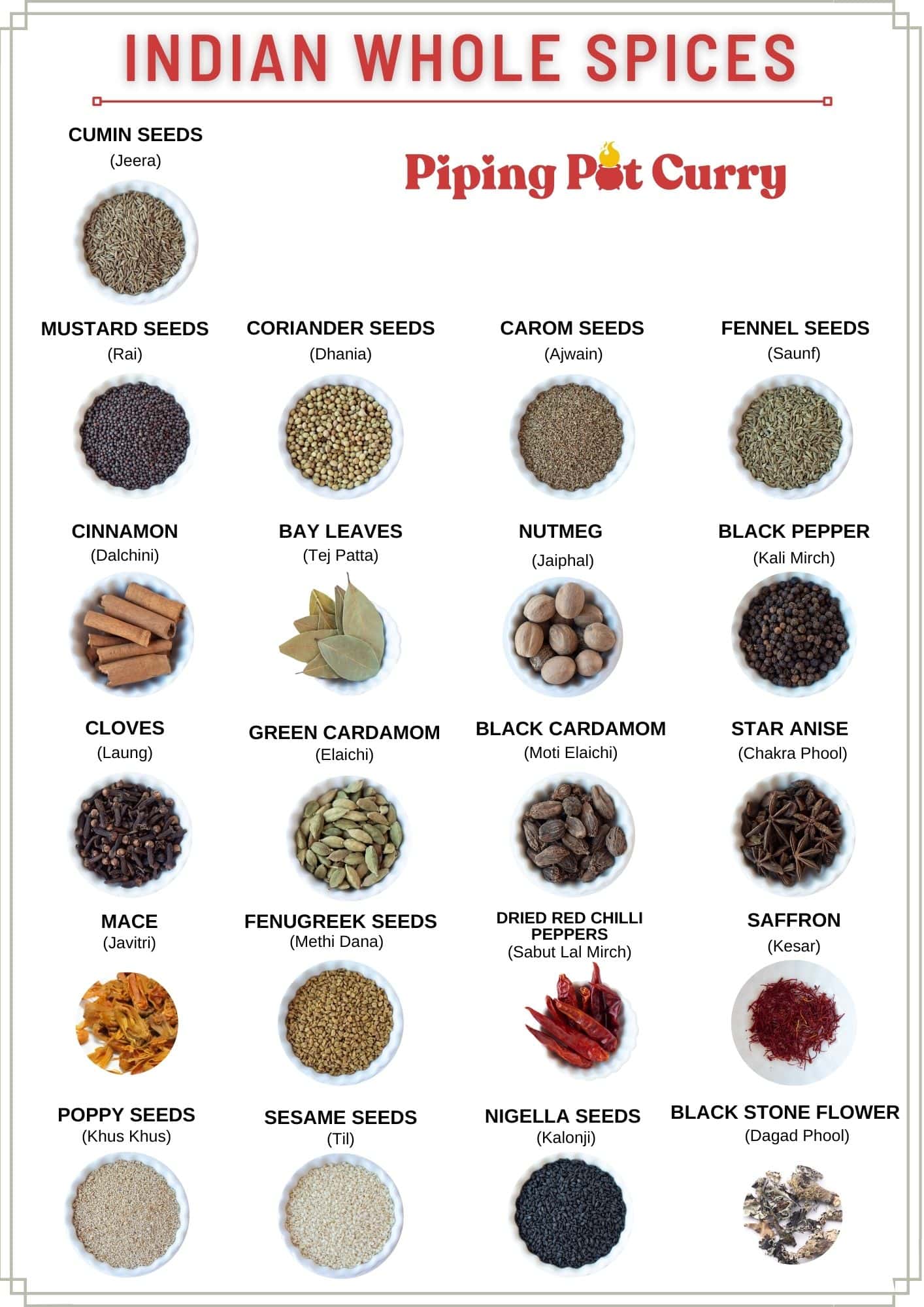 Indian whole spices