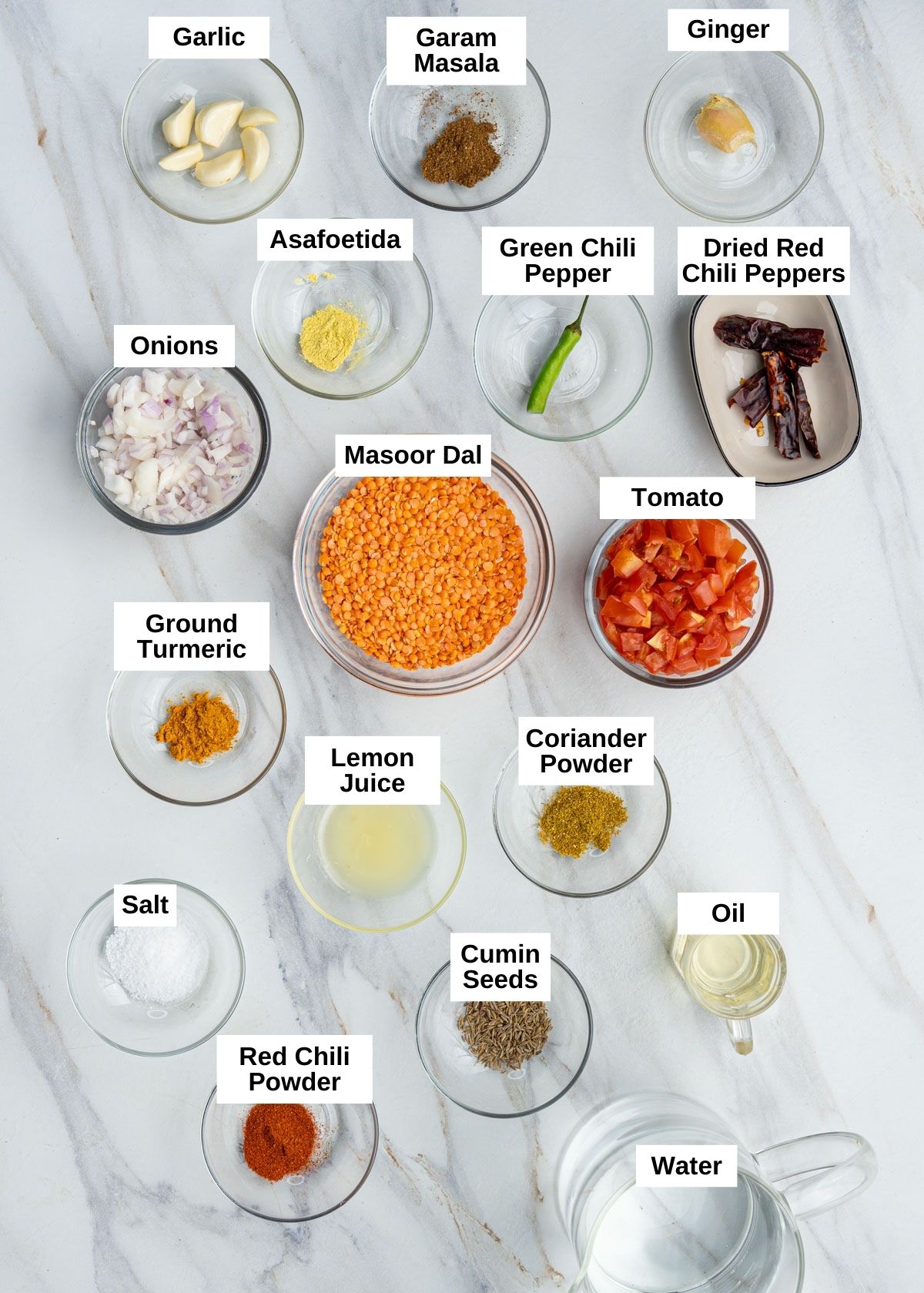 Masoor Dal Ingredients